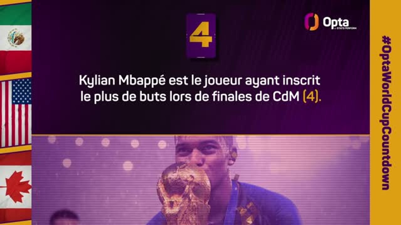 Le décompte d’Opta - J-4 avant la Coupe du monde