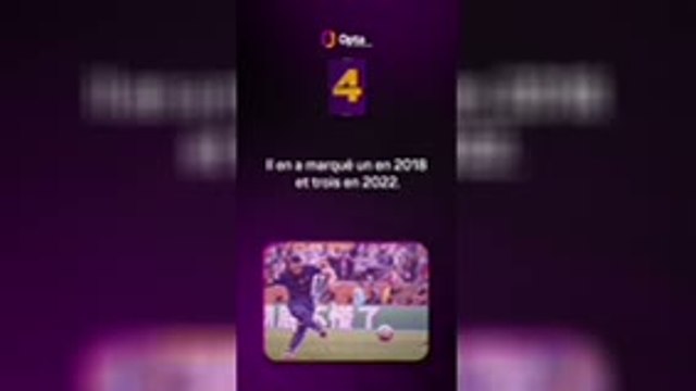 Le décompte d’Opta - J-4 avant la Coupe du monde