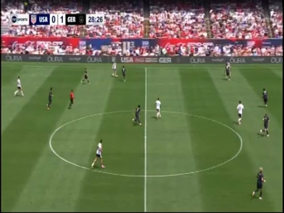 2026 USA Germany 2