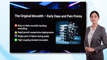 Architecture Day 43 of the 50 Days Software Architecture Class: Uber Case Study