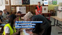 Wybory w Kosowie: Partia dotychczasowego premiera wygrywa wybory, ale bez większości