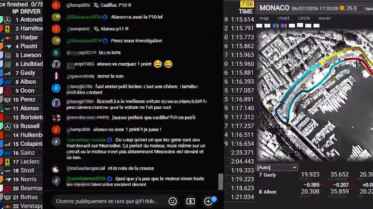 F1 2026 Monaco Grand Prix _ Race - Course (partie 2/2) - STREAMING FR HD