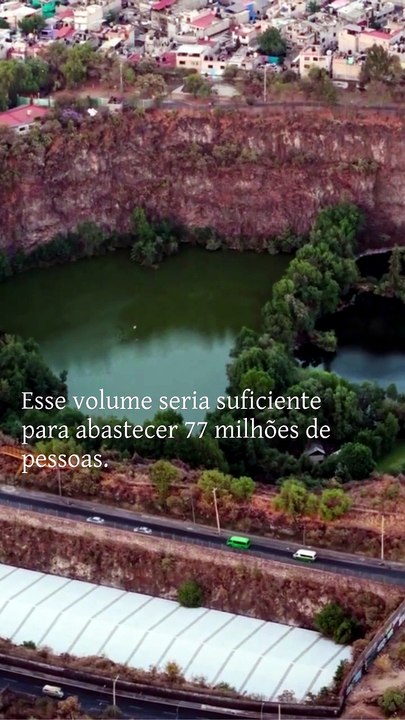 Conscientização sobre Desperdício de Água no Brasil