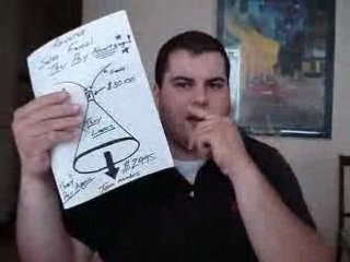 my Reverse Funnel System Horror Story