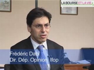 Frédéric Dabi Directeur Dépt Opinion et Stratégie Ent.
