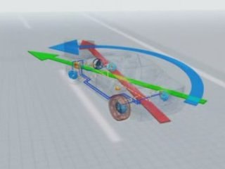 comment ca marche L ESP par nissan cahors