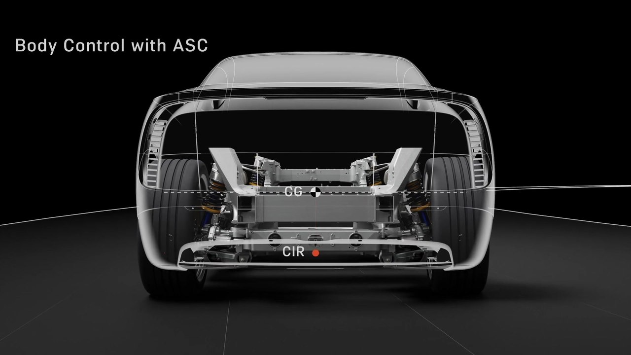 Ferrari Luce - Tech content - e4WD, 4WS and ASC