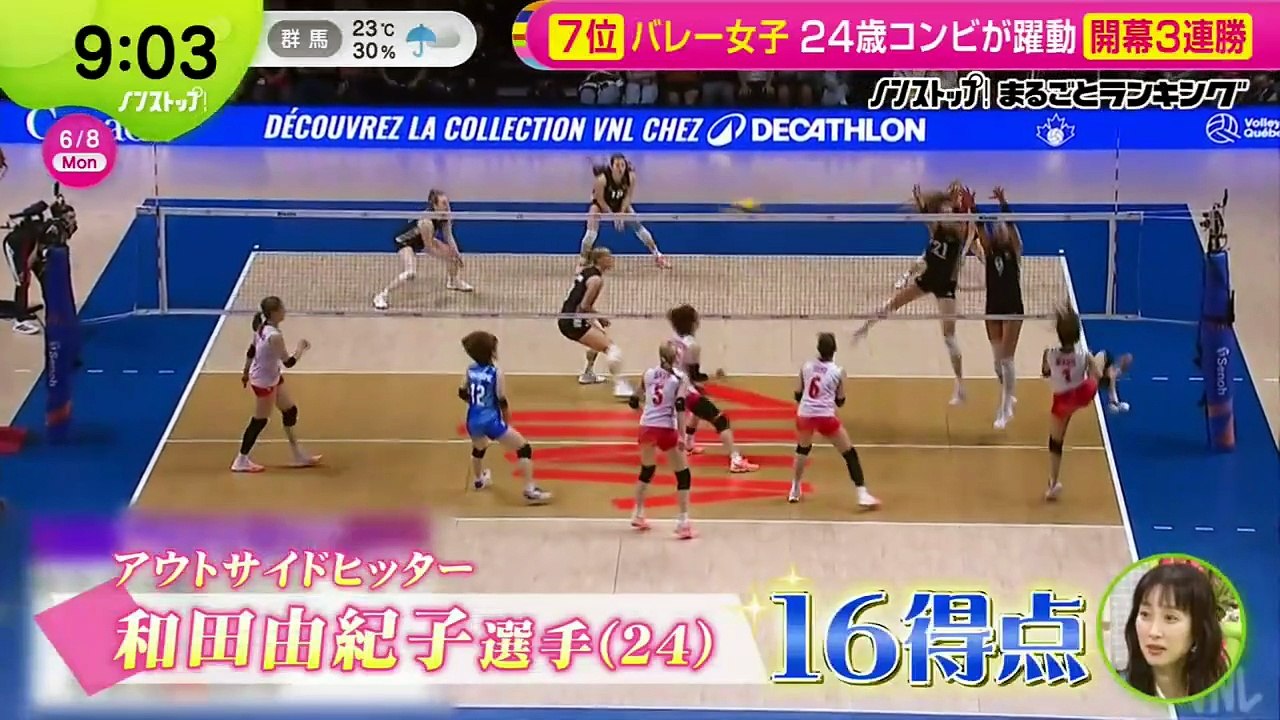 ノンストップ！  動画　2026年06月08日 動画 サイト 5mio