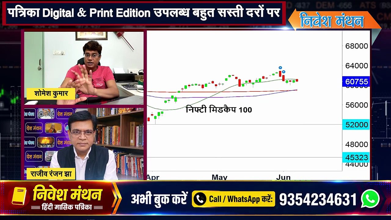 Midcap & Smallcap Index Analysis_ आगे क्या बनायें रणनीति_ शोमेश कुमार की राय