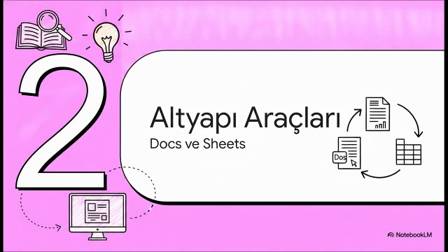Akademide Dijital Çağ: Yapay Zekâ ve Yeni Nesil Kaynakça Tarama Kılavuzu – Atsız Burucu