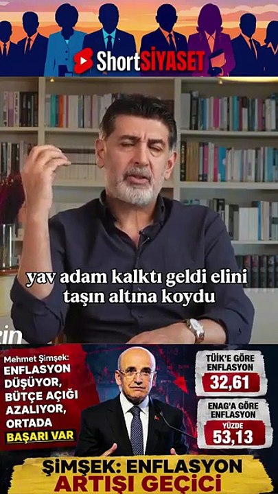 AKP'NİN ENFLASYON DÜŞTÜ YALANINI LEVENT GÜLTEKİN ANLATIYOR