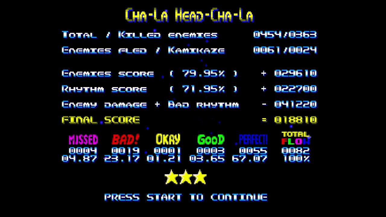 K2R2 Gameplay: Bullet Rhythm (SEGA Genesis/Mega Drive)