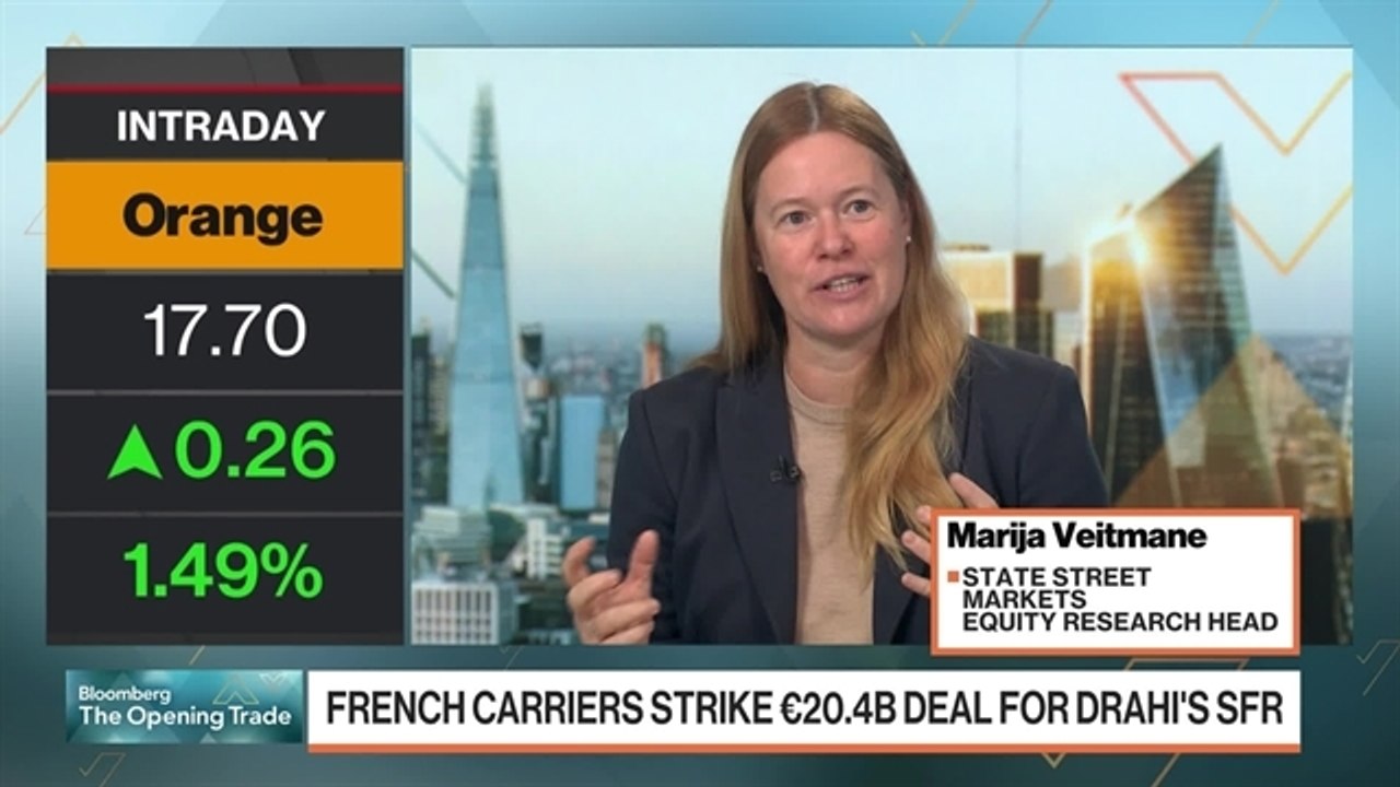 Too Early for Rotation Into Europe Stocks: State Street