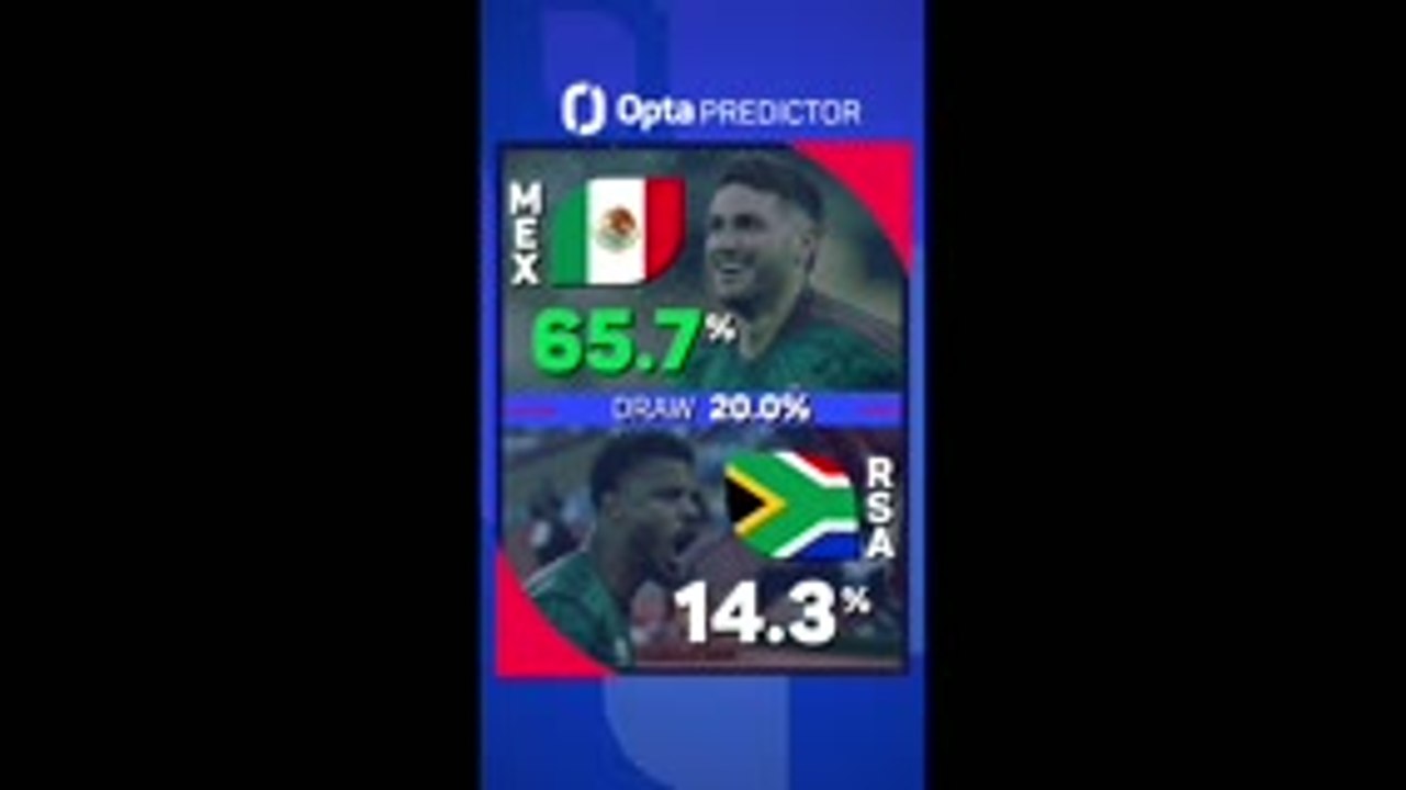Mexico v South Africa - Opta Predictor
