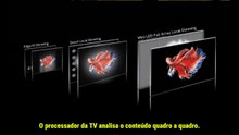 O que é LOCAL DIMMING? O Recurso Que Faz Sua Smart TV Parecer uma OLED!📺