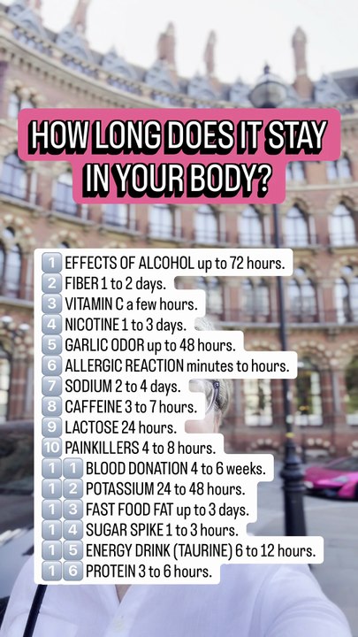 HOW LONG DOES IT STAY IN YOUR BODY?