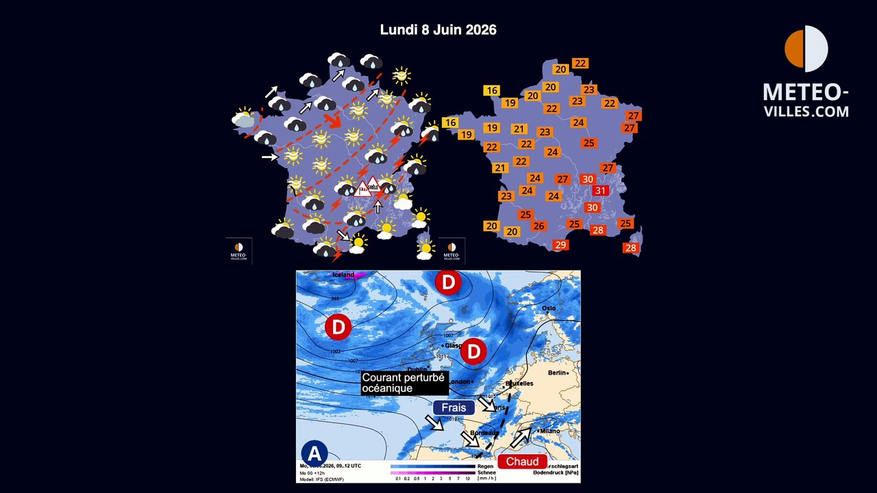 meteo-villes.com