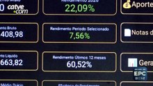 Investidores denunciam possível golpe milionário em Cascavel
