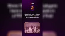 Opta's World Cup countdown - 2 days to go