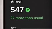 Youtube growth