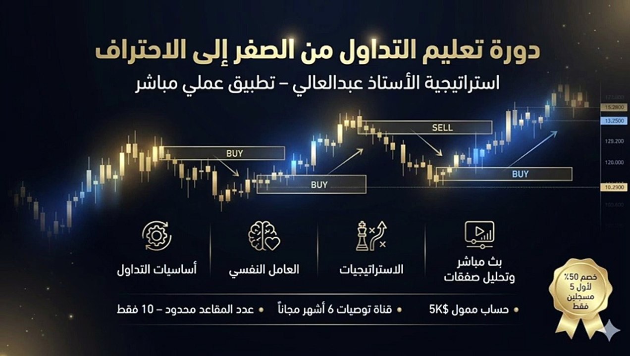 LiteFinance 2026: Uncover the Best Broker with My Secrets!