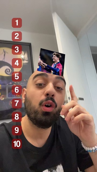 Classement à l’aveugle des joueurs du BARÇA cette saison !!