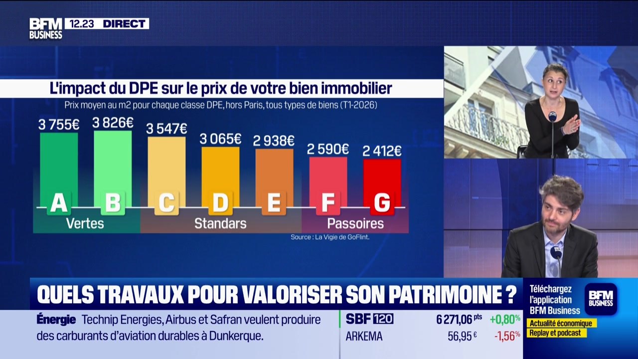 Les Experts de l'immo : L'impact du DPE sur la valeur patrimoniale - 09/06