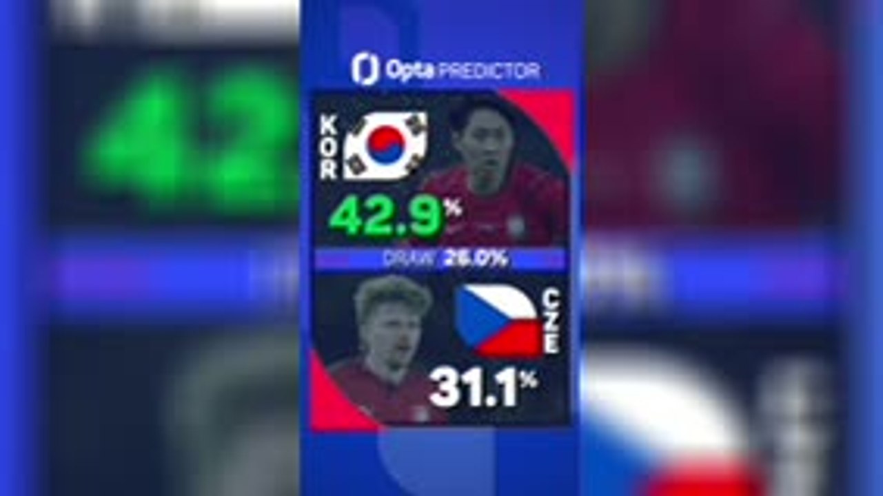 South Korea v Czechia - Opta Predictor