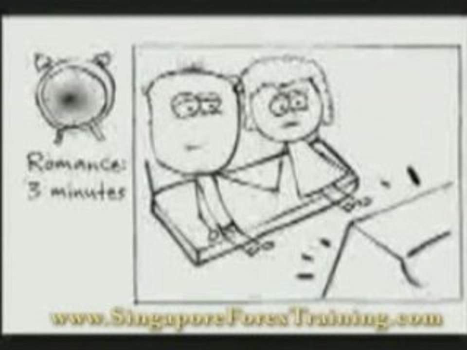 Forex Brokers - How They Make Good Money with Less Effort