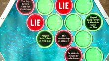 Celebrity Bridge of Lies Season 4 Episode 3 Full Episode 2026