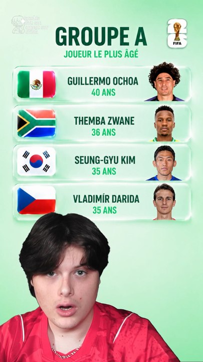 Les plus vieux de la coupe du monde  👴🏆