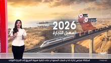 إغلاق مضيق هرمز يحيي مشروعات الربط السككي بين السعودية وتركيا عبر الأردن وسوريا