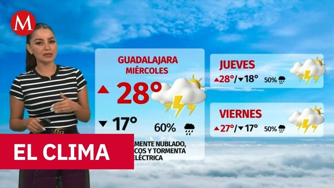Clima de hoy martes 9 de junio de 2026 | Pronóstico con Sandy Tok