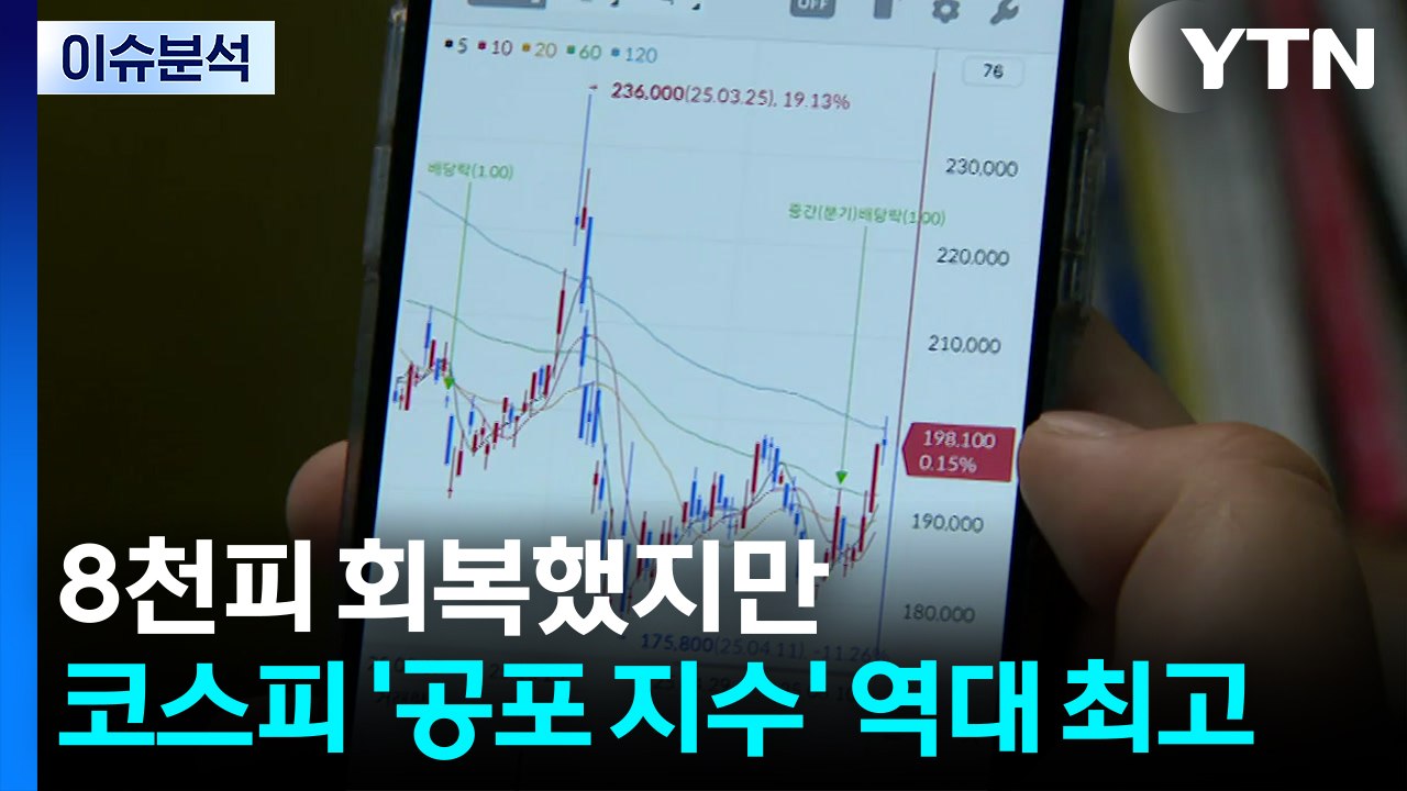 [스타트 경제] 코스피, 하루 만에 8천선 회복했지만...'공포 지수' 역대 최고 /...