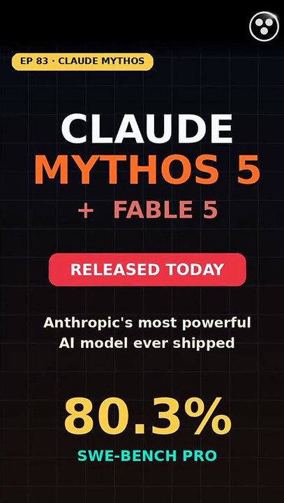 EP83: Claude Mythos 5 + Fable 5 LIVE -- 80.3% SWE-Bench Frontier AI