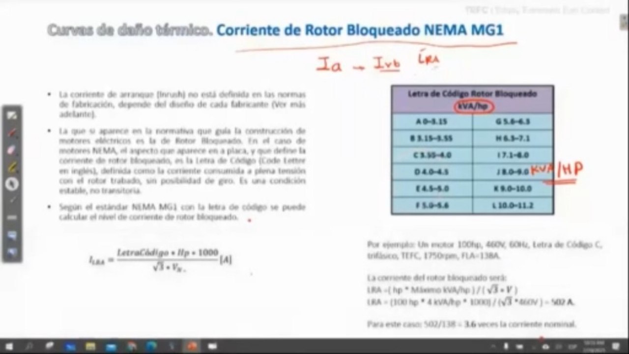 Limite de operación de motor a Inducción