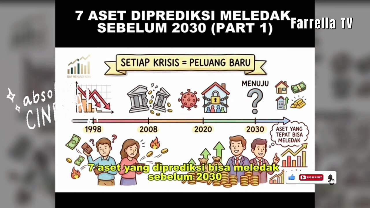 INDONESIA ON THE brink of destruction - FROM CHEAP ISSUE TO FACT: THE AGENDA OF GLOBAL ELITES + STATE LEADERS