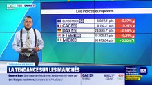 Le tableau de bord : Le CAC40 en léger repli - 10/06