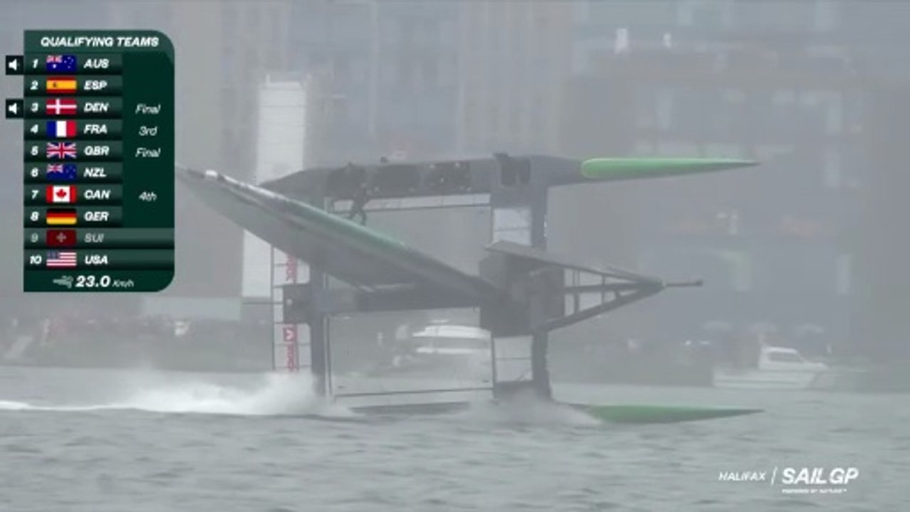 SailGP 2026 : Les conditions les PLUS DIFFICILES de toute l'histoire de SailGP