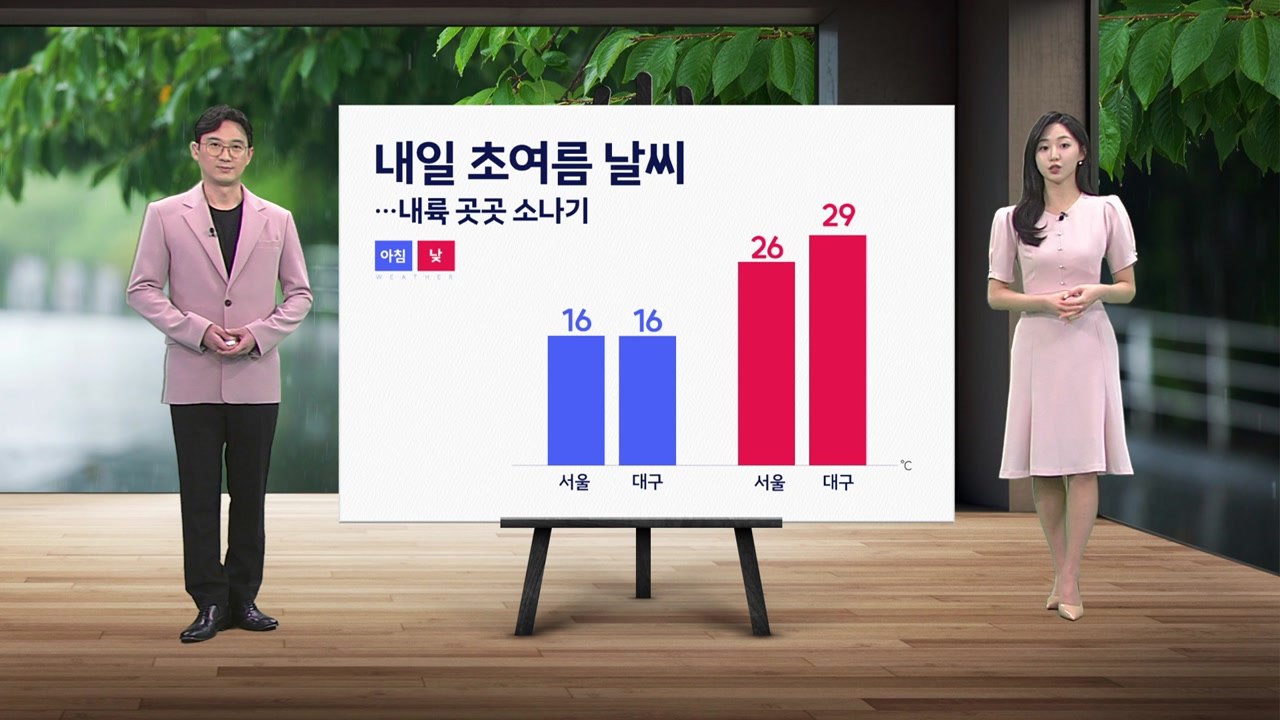 [날씨] 내일 초여름 날씨...내륙 곳곳 소나기 / YTN