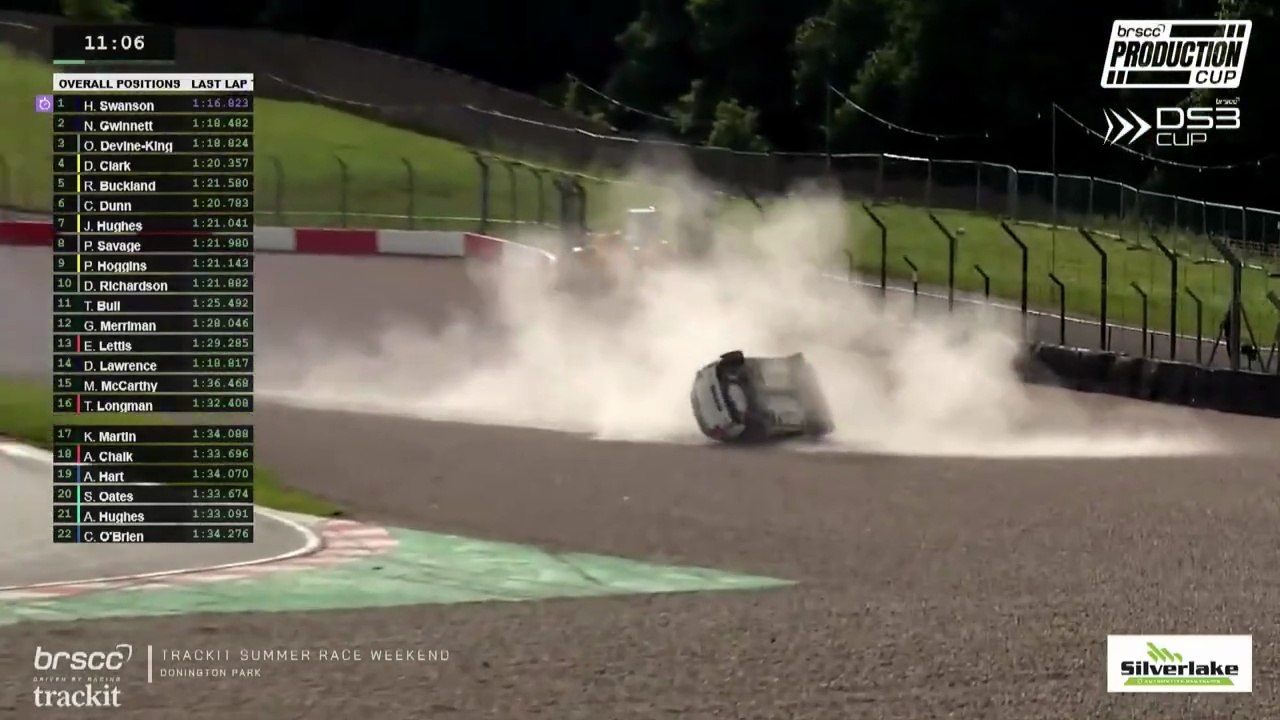Production Cup Silverlake DS3 Cup 2026 Donington Race 2 Hart Flips
