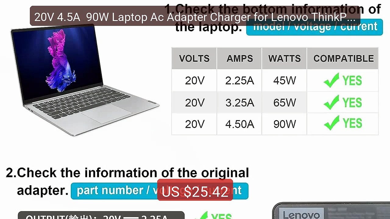 20V 4.5A  90W Laptop Ac Adapter Charger for Lenovo ThinkPad X1... -- Best Buy 2026 | Great Quality!