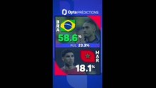 Brésil vs. Maroc, les prédictions d'Opta