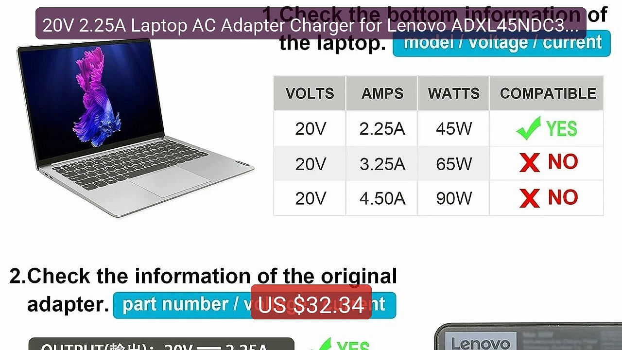 20V 2.25A Laptop AC Adapter Charger for Lenovo ADXL45NDC3A AD... -- Amazing Value 2026 | Must Have!