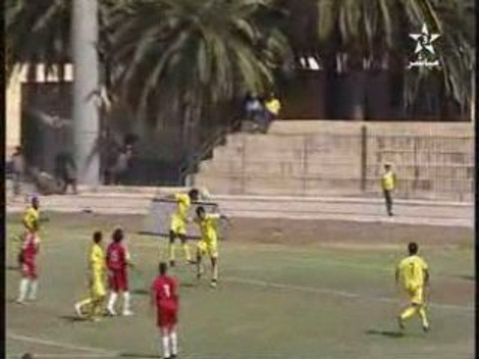 FermerActiver le partage actif :