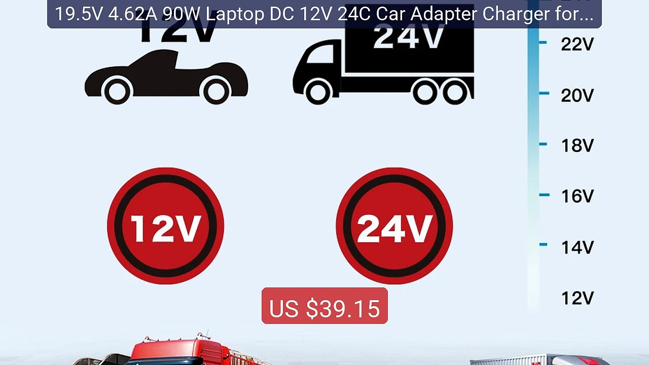 19.5V 4.62A 90W Laptop DC 12V 24C Car Adapter Charger for D... -- Top Pick 2026 | Unbeatable Price!