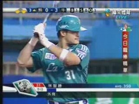 080620 今日職棒精華