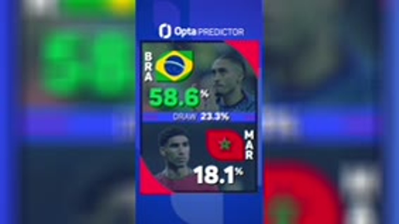 Brazil v Morocco - Opta Predictor