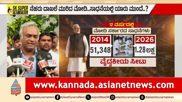 ಭಾರತದ ಅತಿ ದೀರ್ಘಾವಧಿಯ ಚುನಾಯಿತ ಪ್ರಧಾನಿ ಮೋದಿ! | PM Modi Breaks Record | LRC | Suvarna News