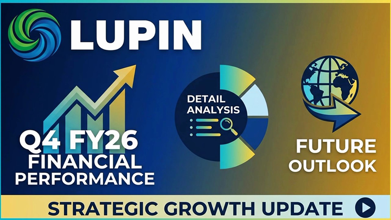 Full video Lupin future outlook